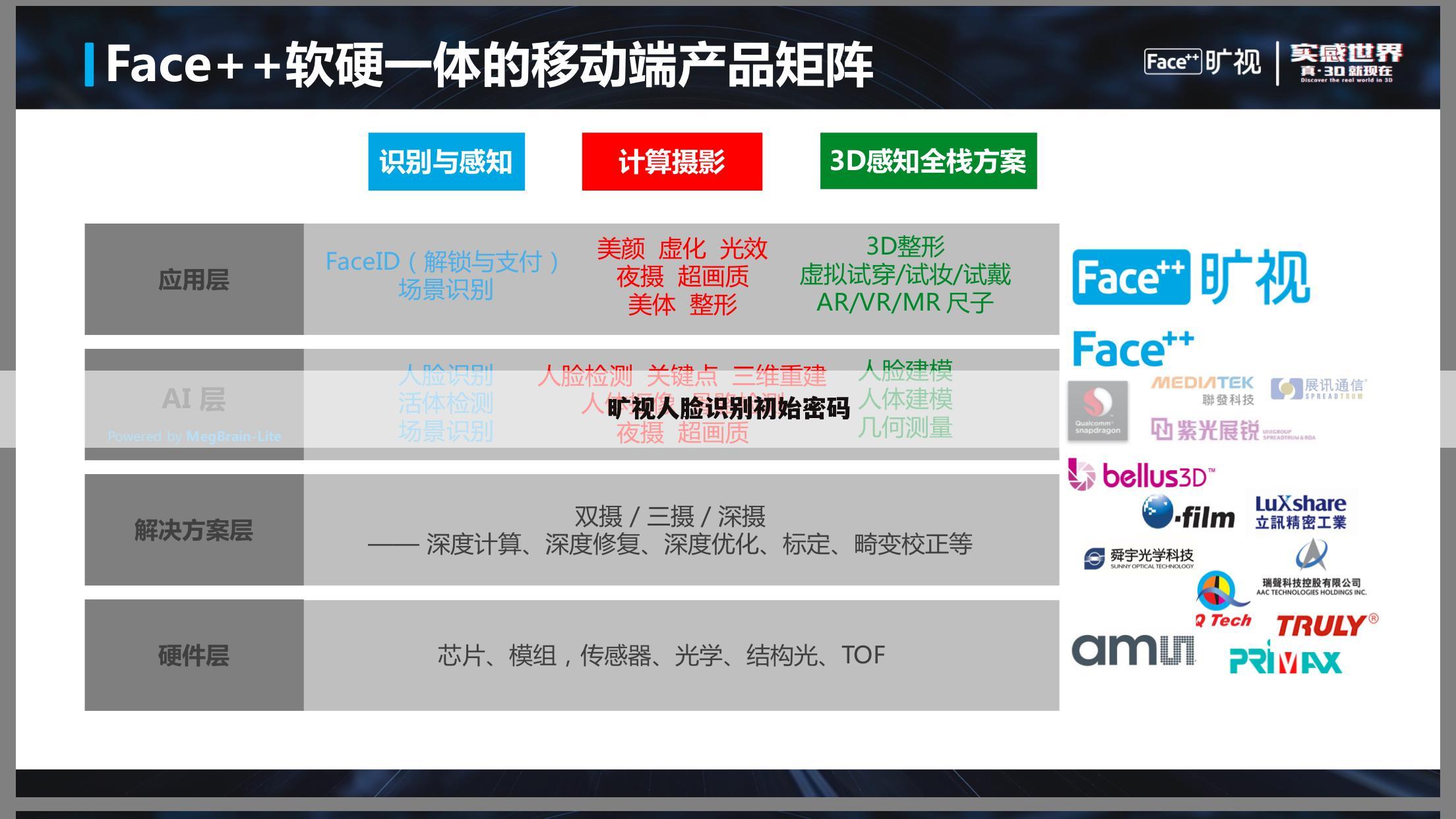 旷视人脸识别初始密码