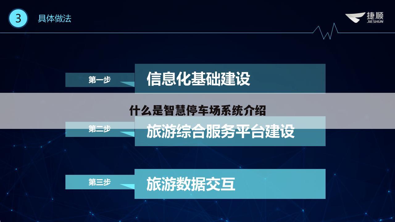 什么是智慧停车场系统介绍