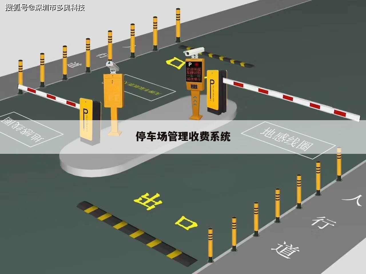 停车场管理收费系统