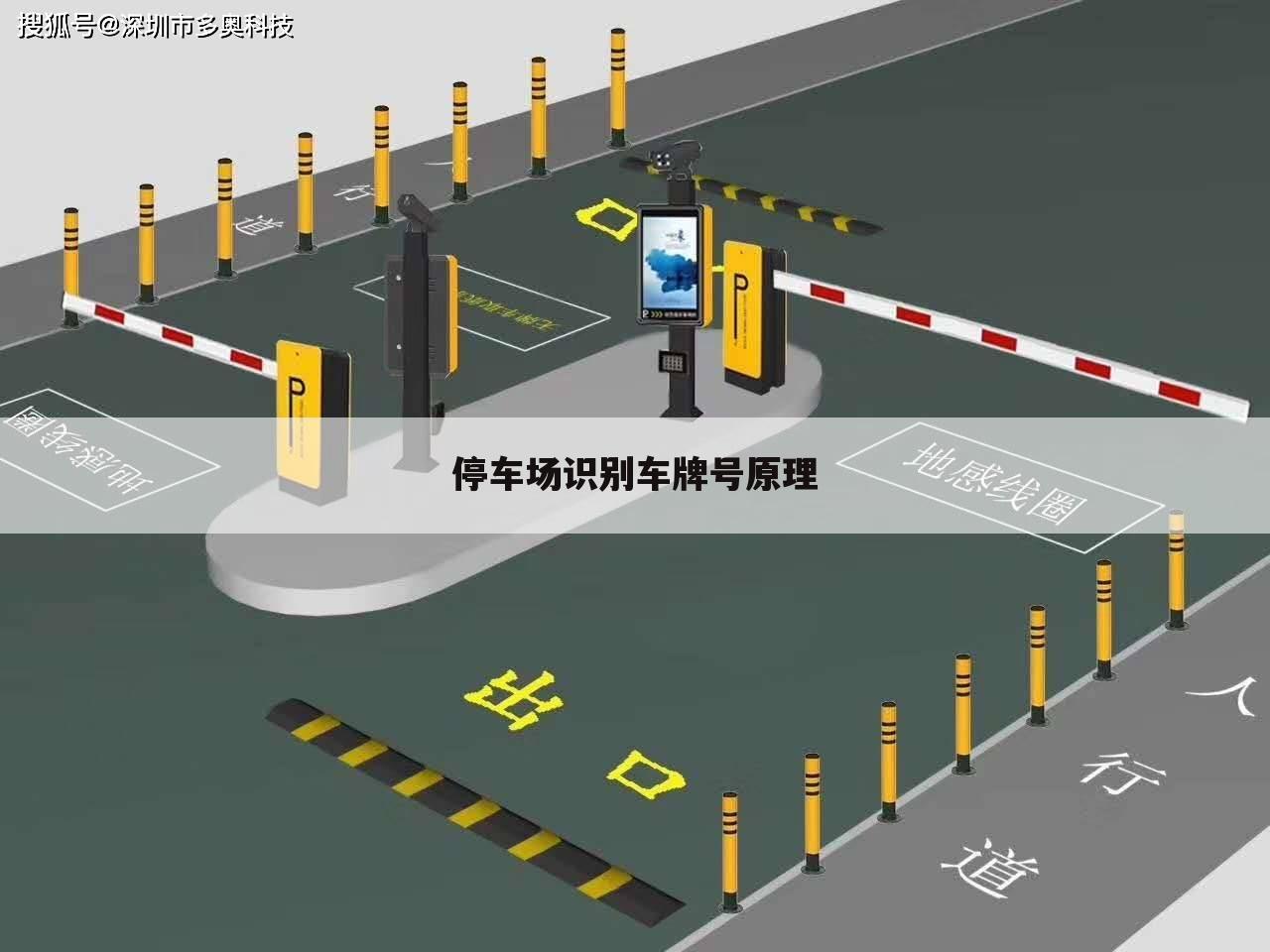 停车场识别车牌号原理