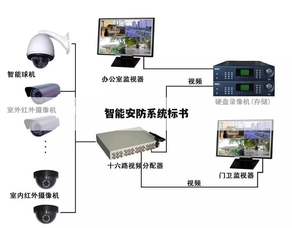 智能安防系统标书