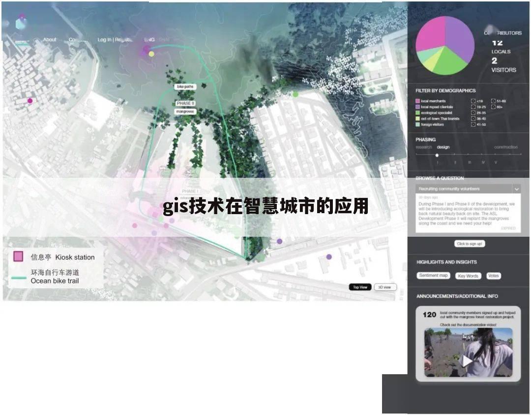 gis技术在智慧城市的应用
