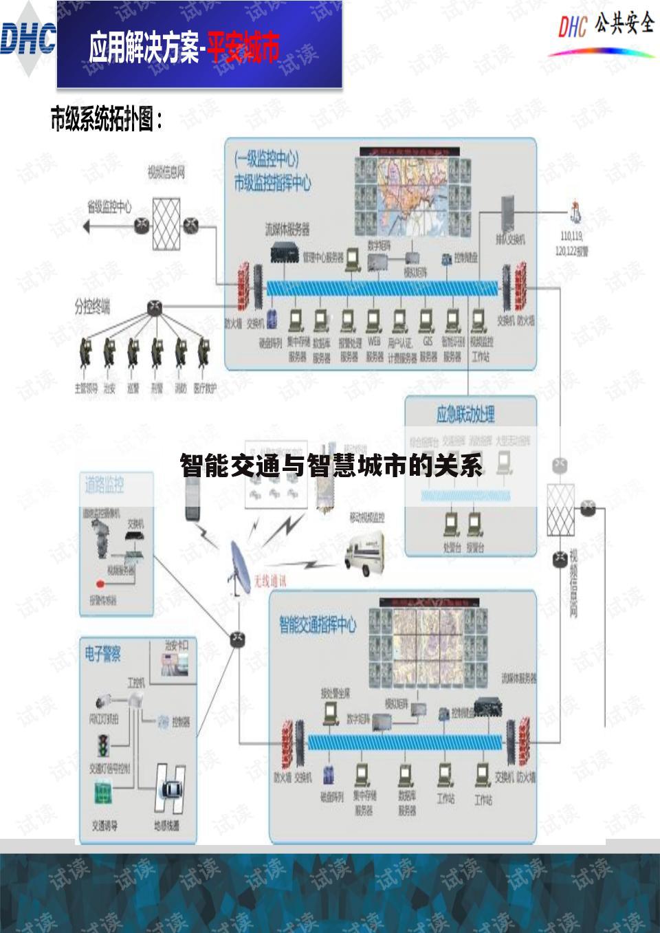 智能交通与智慧城市的关系