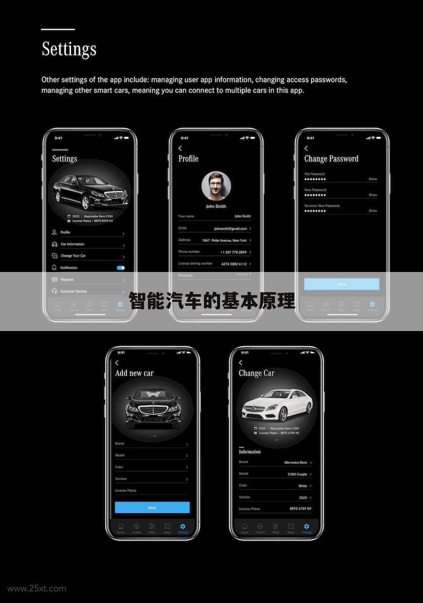 智能汽车的基本原理