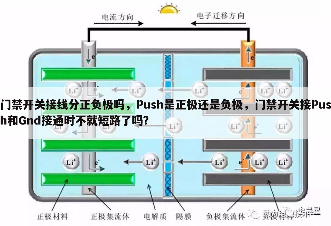 门禁开关接线分正负极吗,Push是正极还是负极,门禁开关接Push和Gnd接通时不就短路了吗?