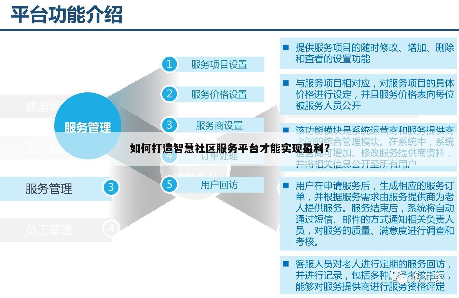 如何打造智慧社区服务平台才能实现盈利?