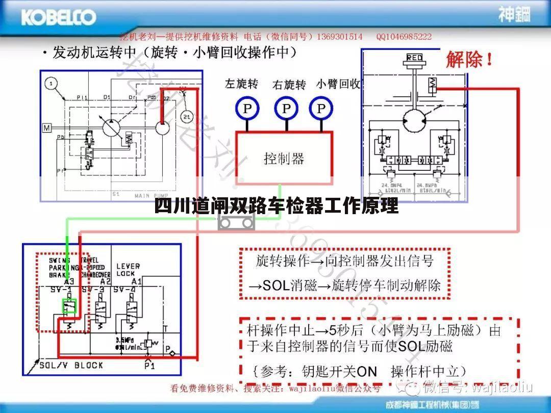 四川道闸双路车检器工作原理