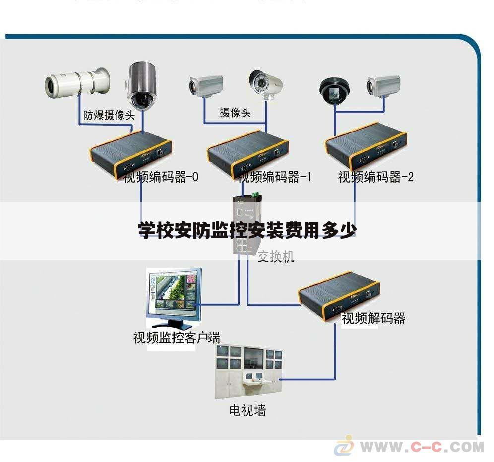 学校安防监控安装费用多少