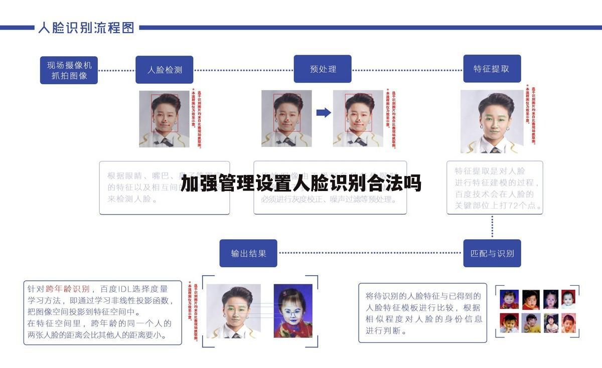 加强管理设置人脸识别合法吗