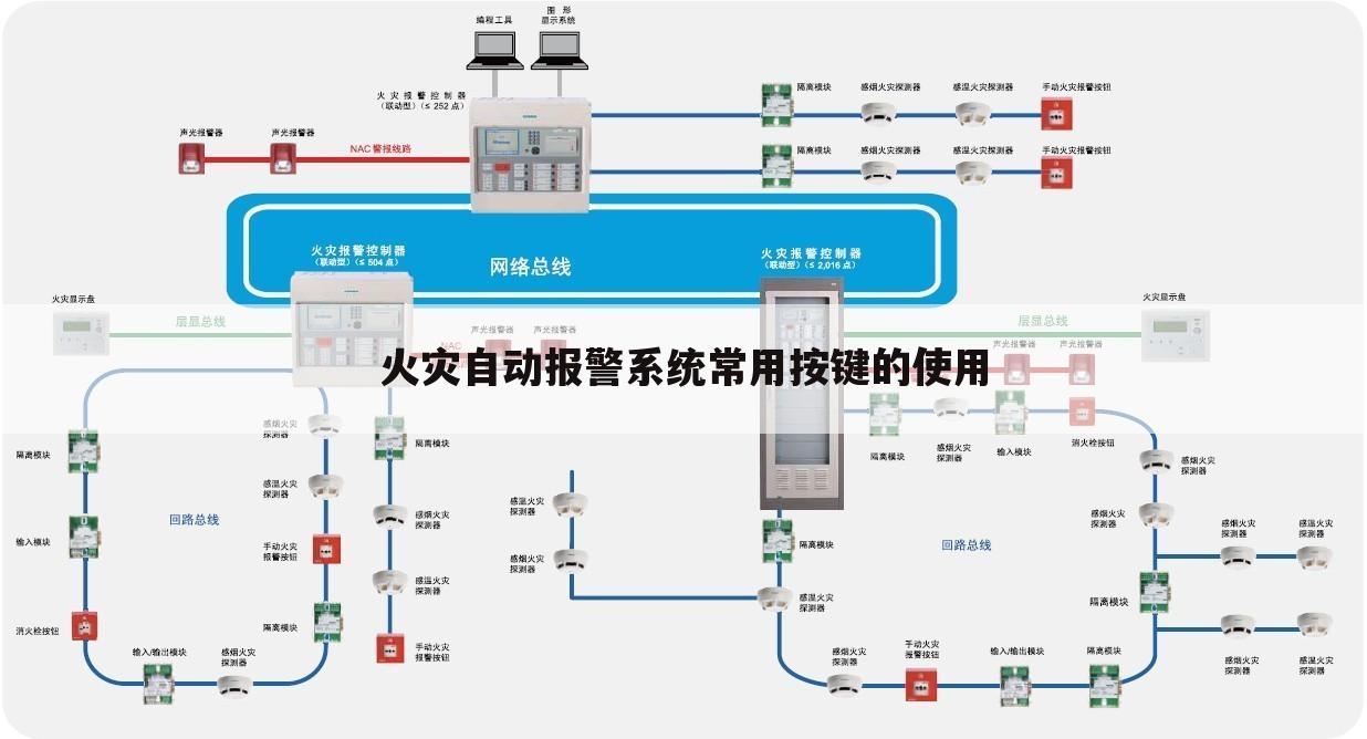 火灾自动报警系统常用按键的使用