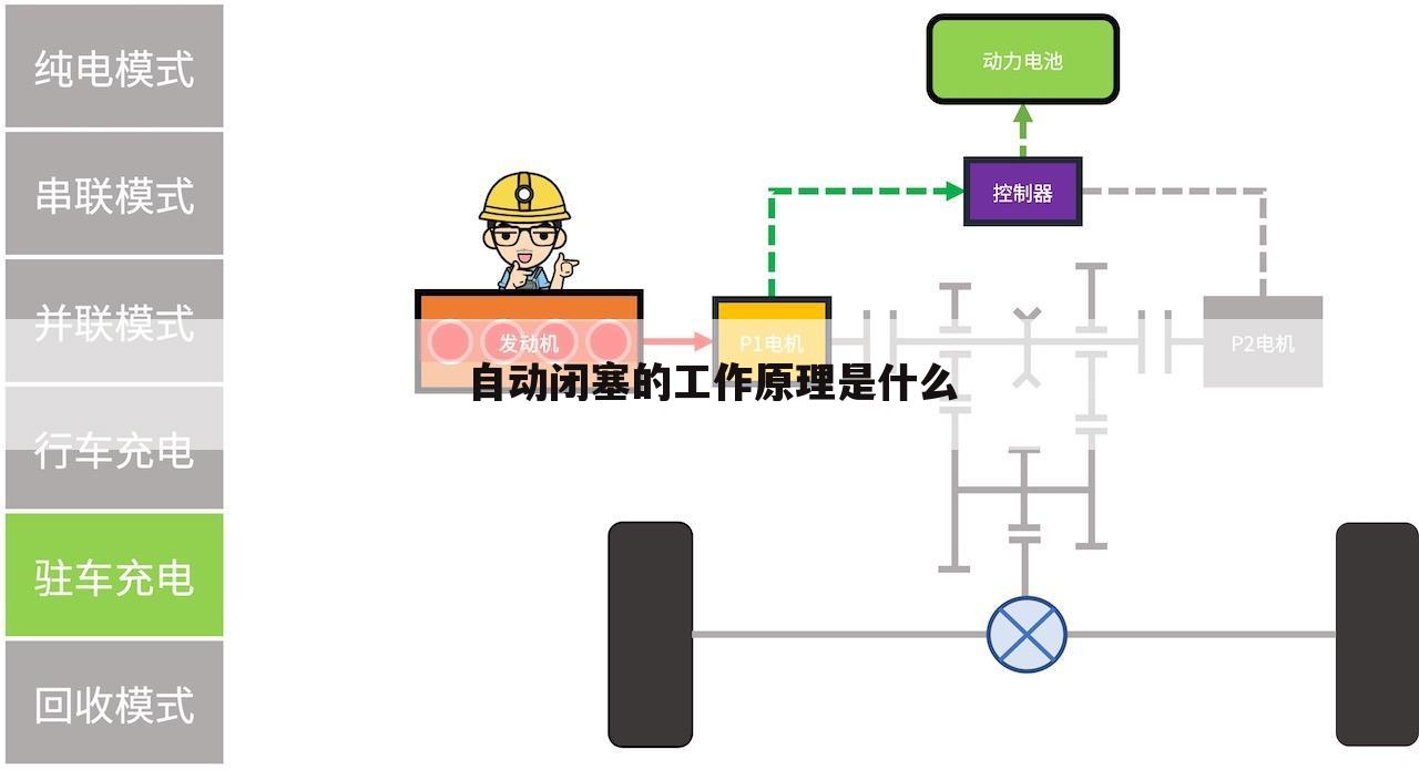 自动闭塞的工作原理是什么