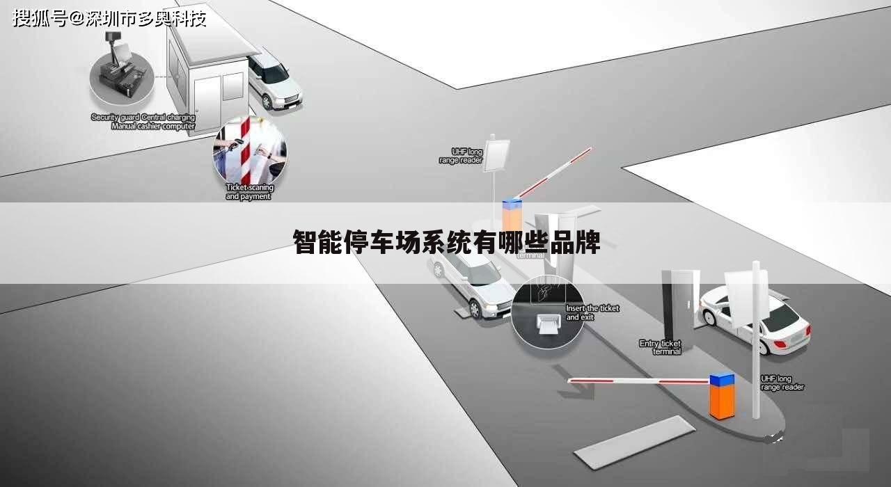 智能停车场系统有哪些品牌