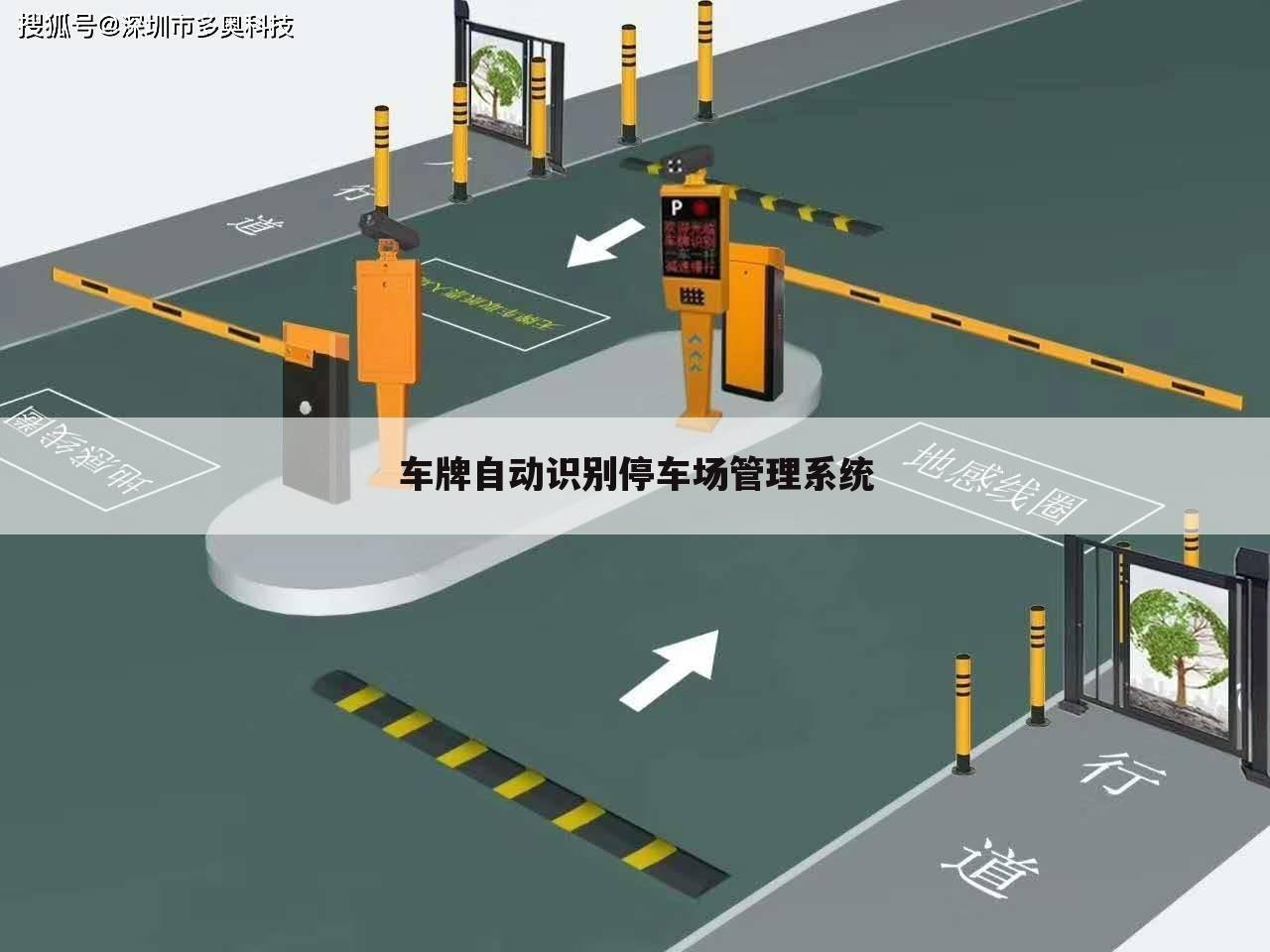 车牌自动识别停车场管理系统