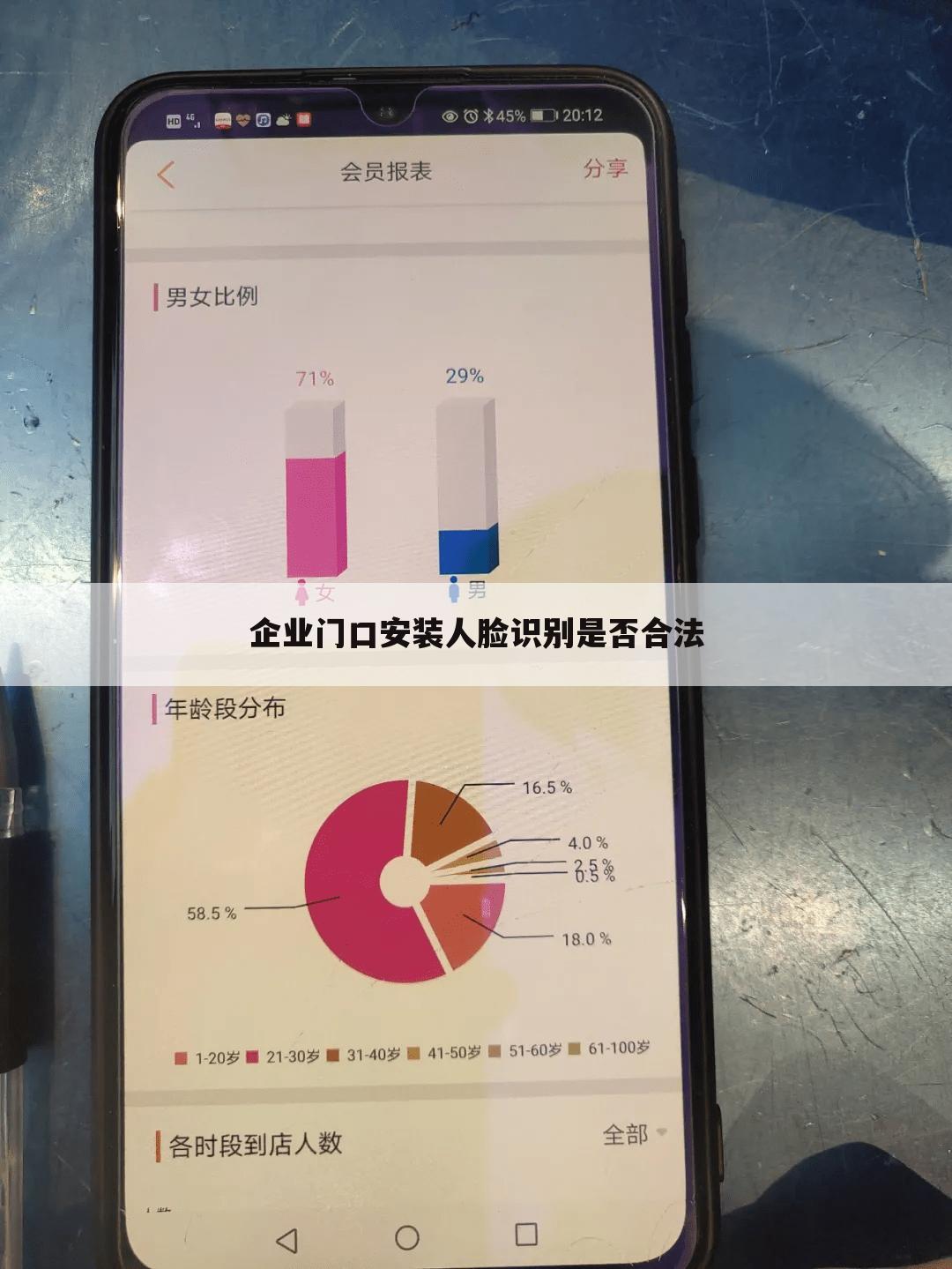 企业门口安装人脸识别是否合法
