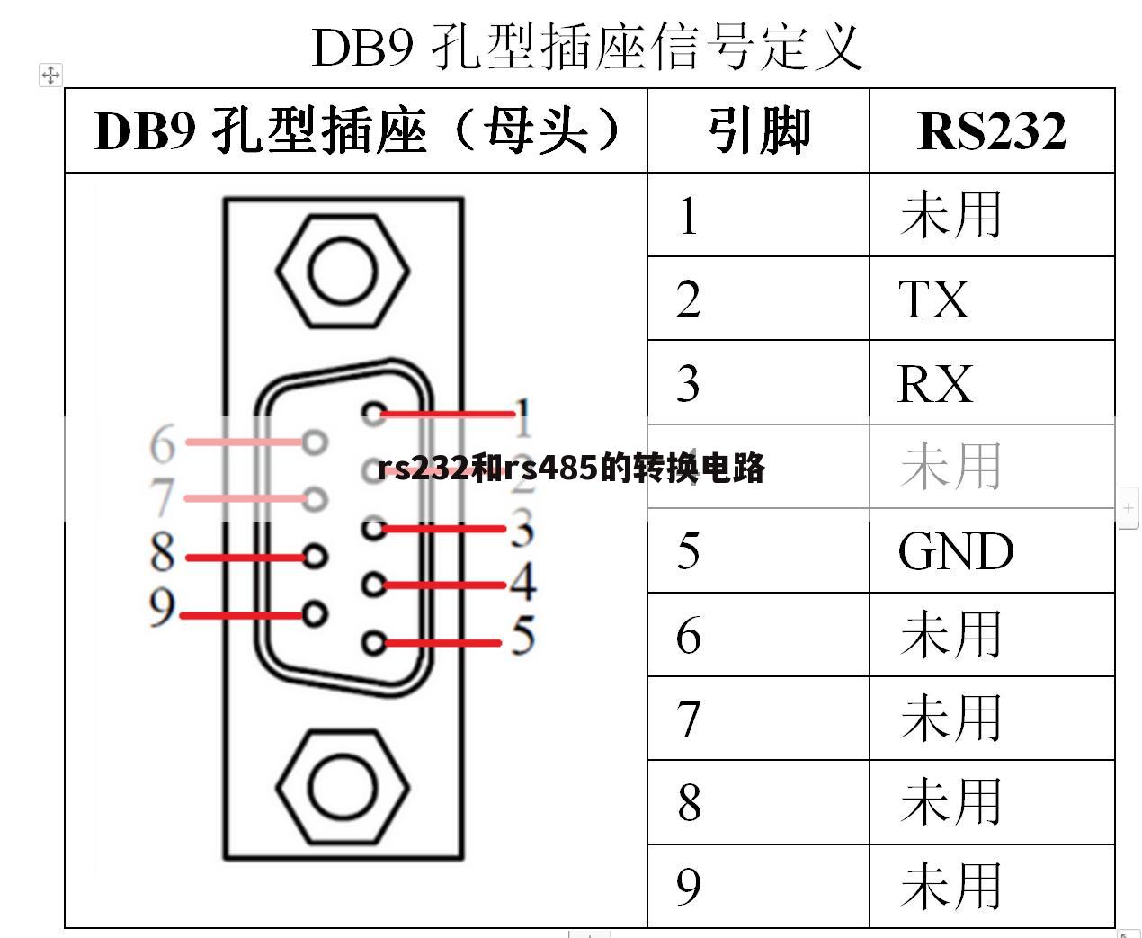 rs232和rs485的转换电路