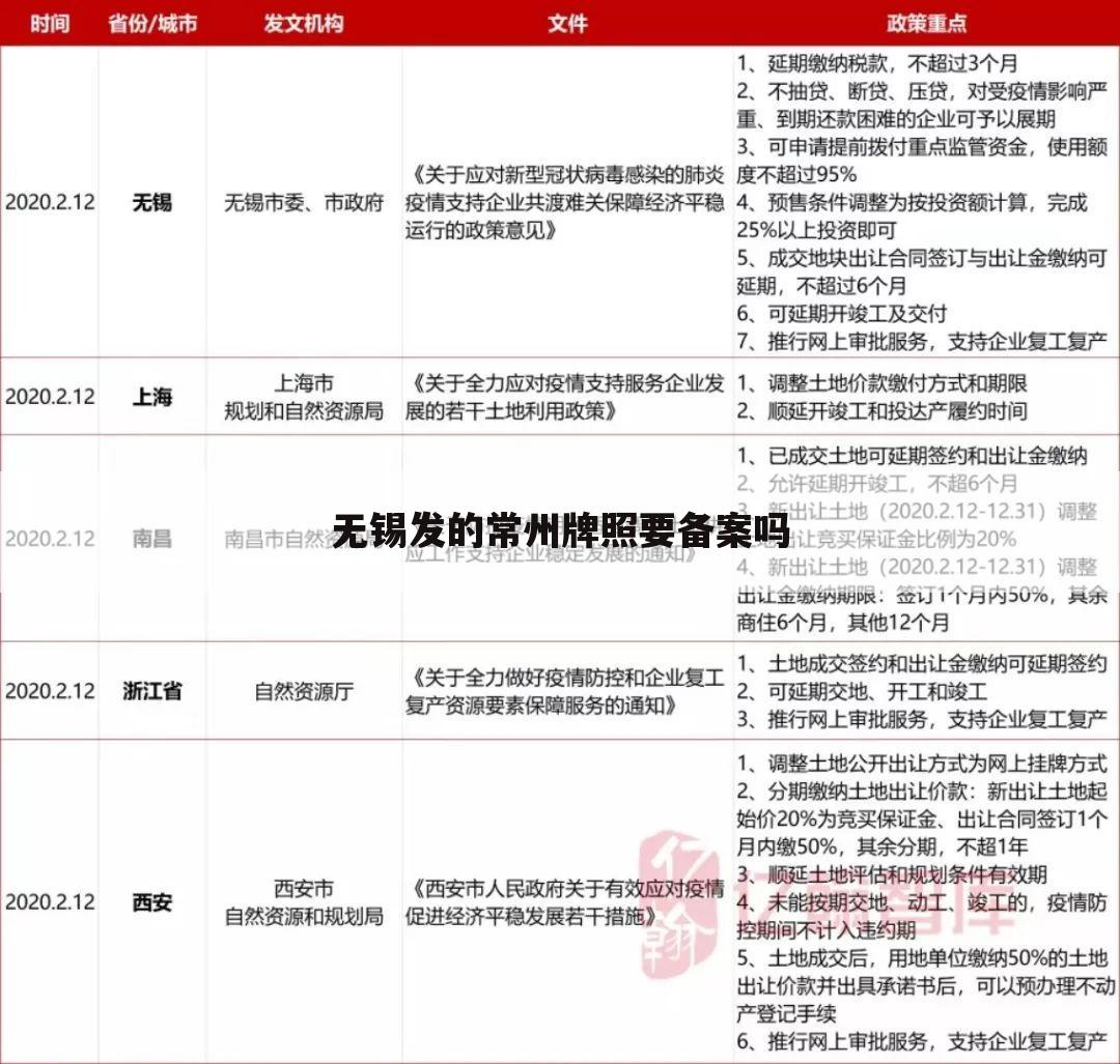 无锡发的常州牌照要备案吗