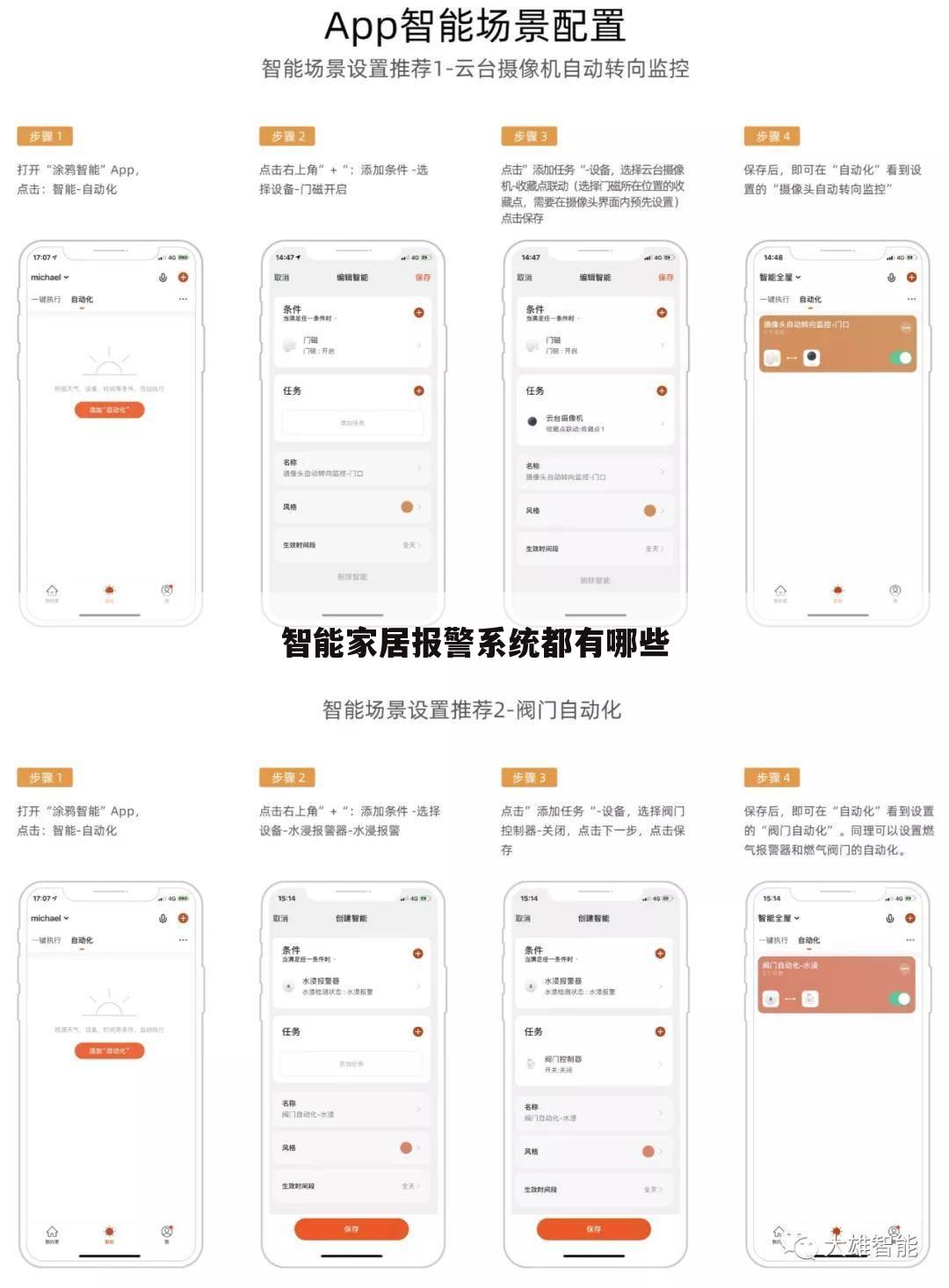 智能家居报警系统都有哪些