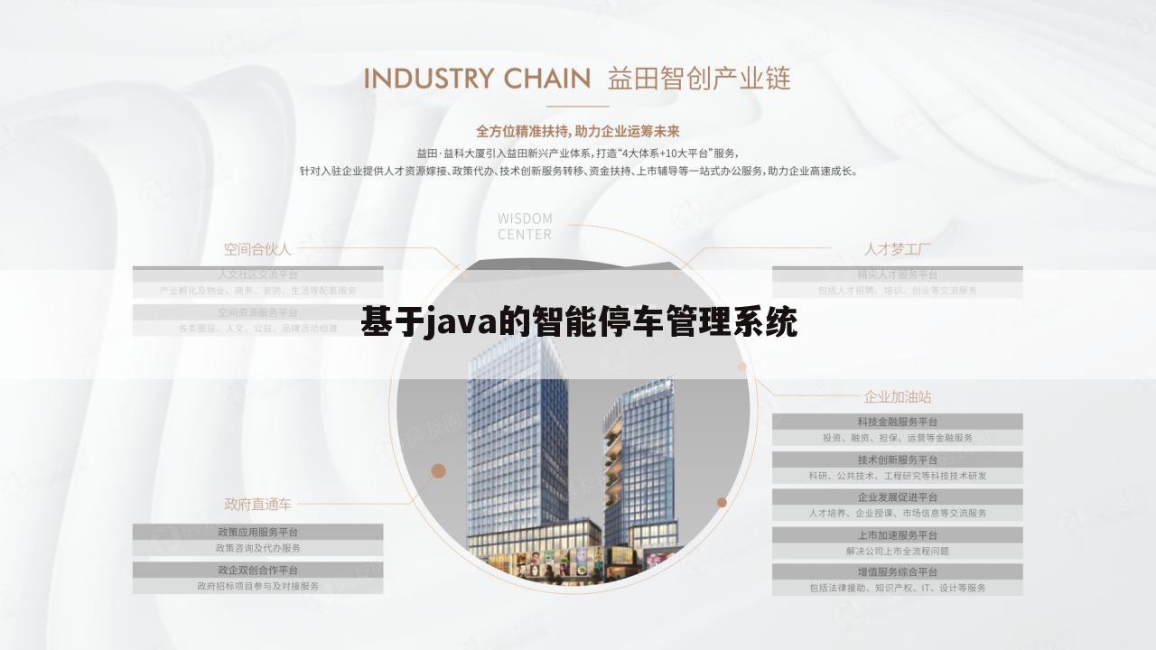 基于java的智能停车管理系统
