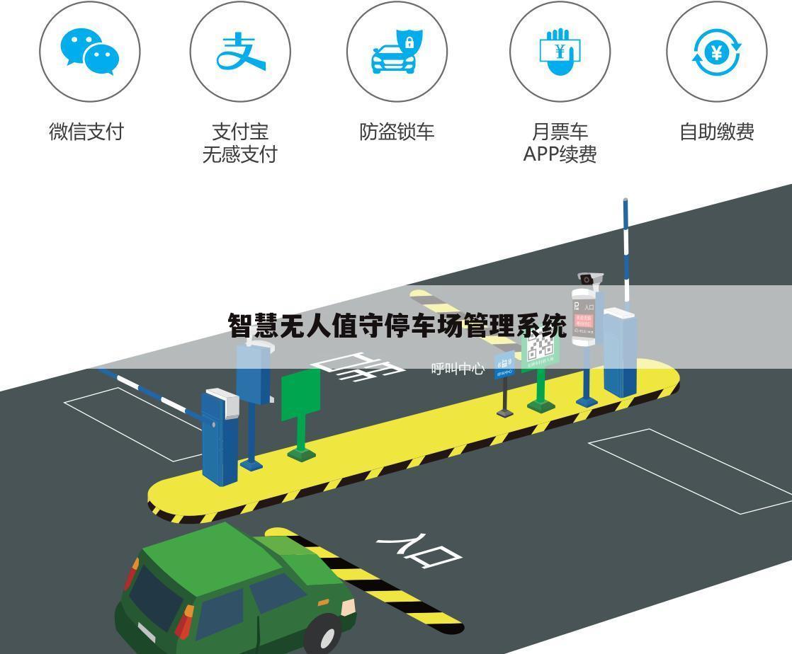 智慧无人值守停车场管理系统
