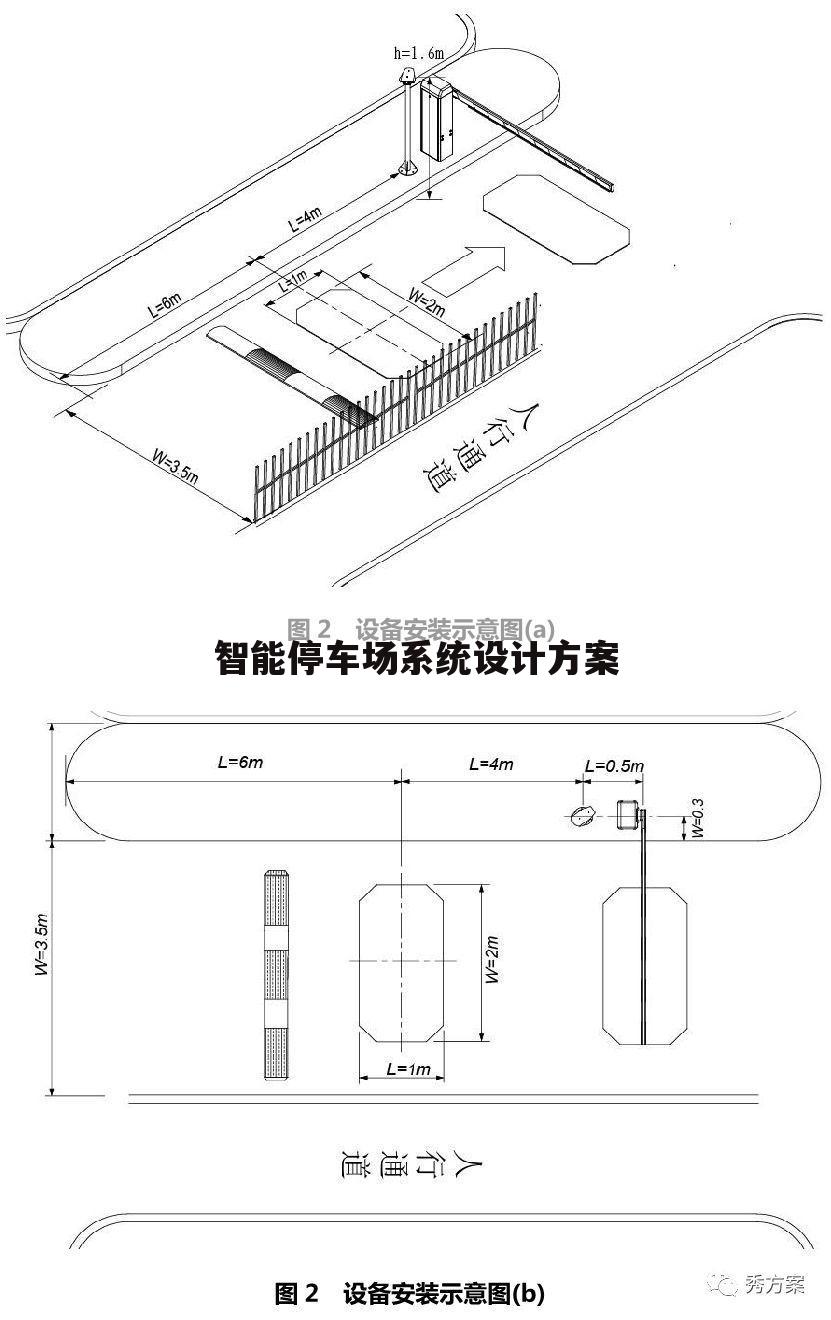 智能停车场系统设计方案