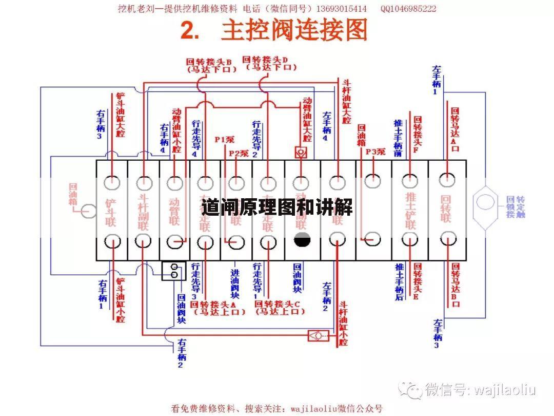 道闸原理图和讲解