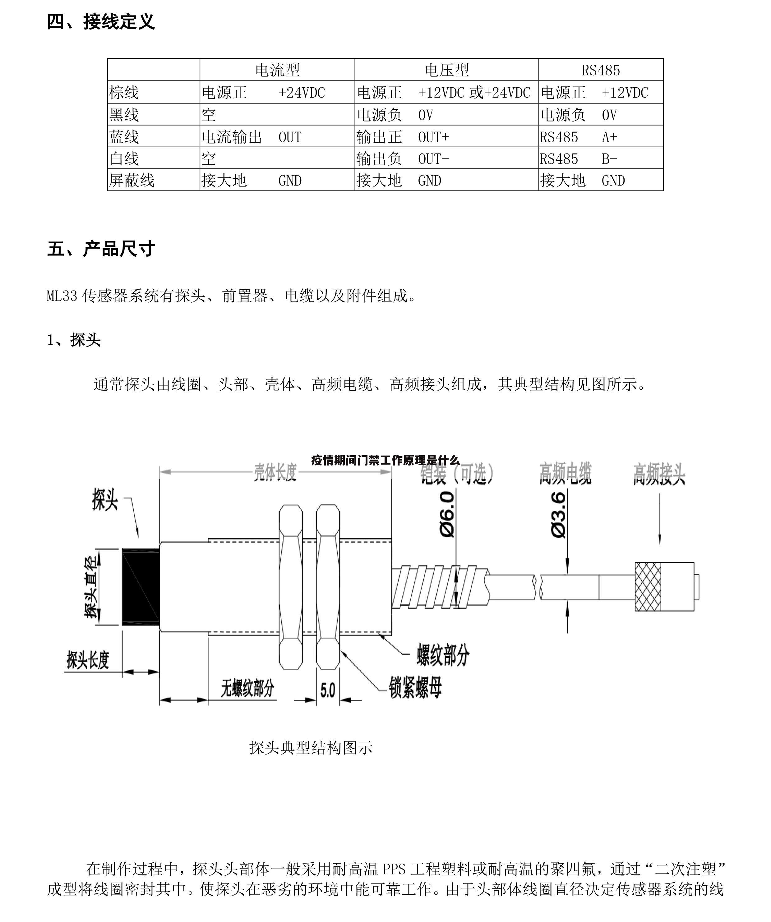 疫情期间门禁工作原理是什么