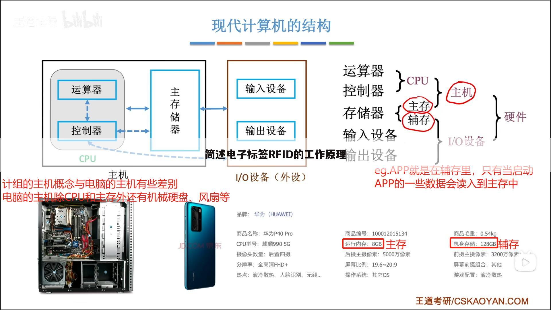 简述电子标签RFID的工作原理