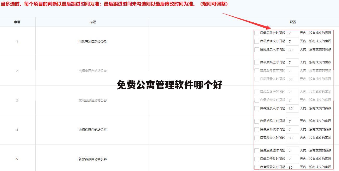 免费公寓管理软件哪个好