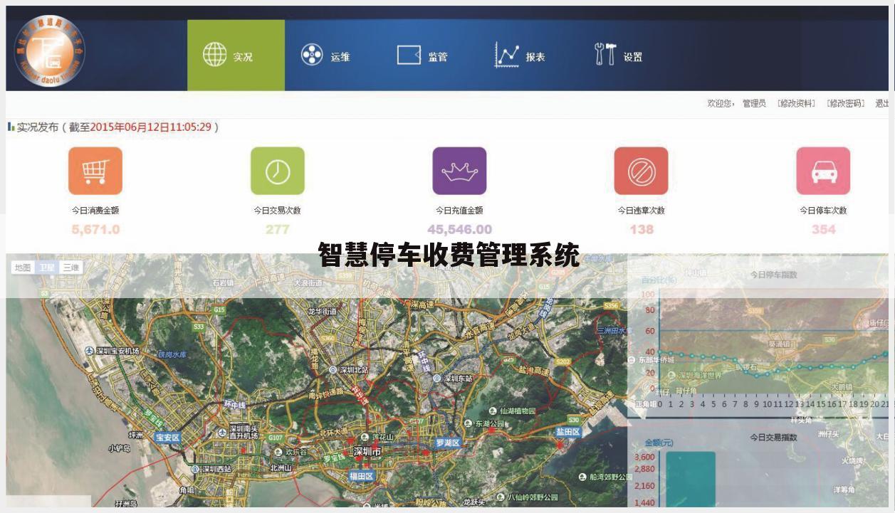 智慧停车收费管理系统