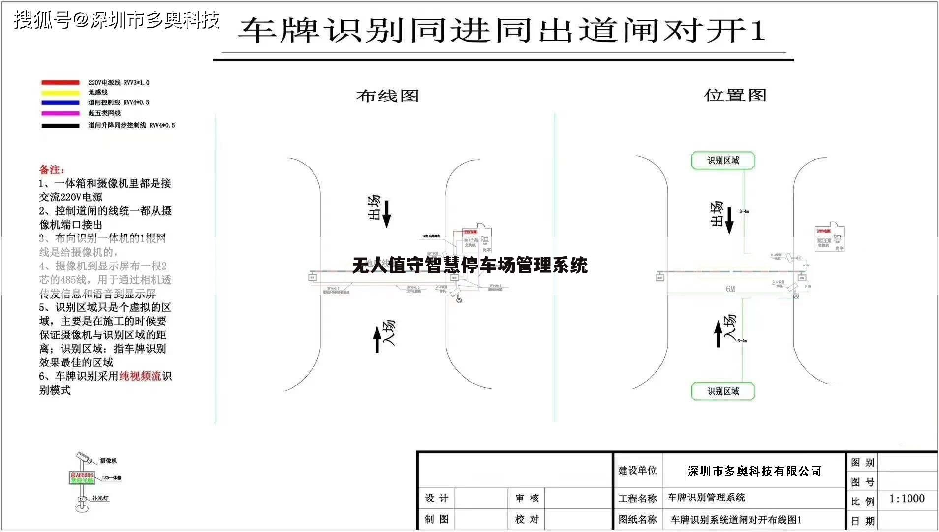 无人值守智慧停车场管理系统