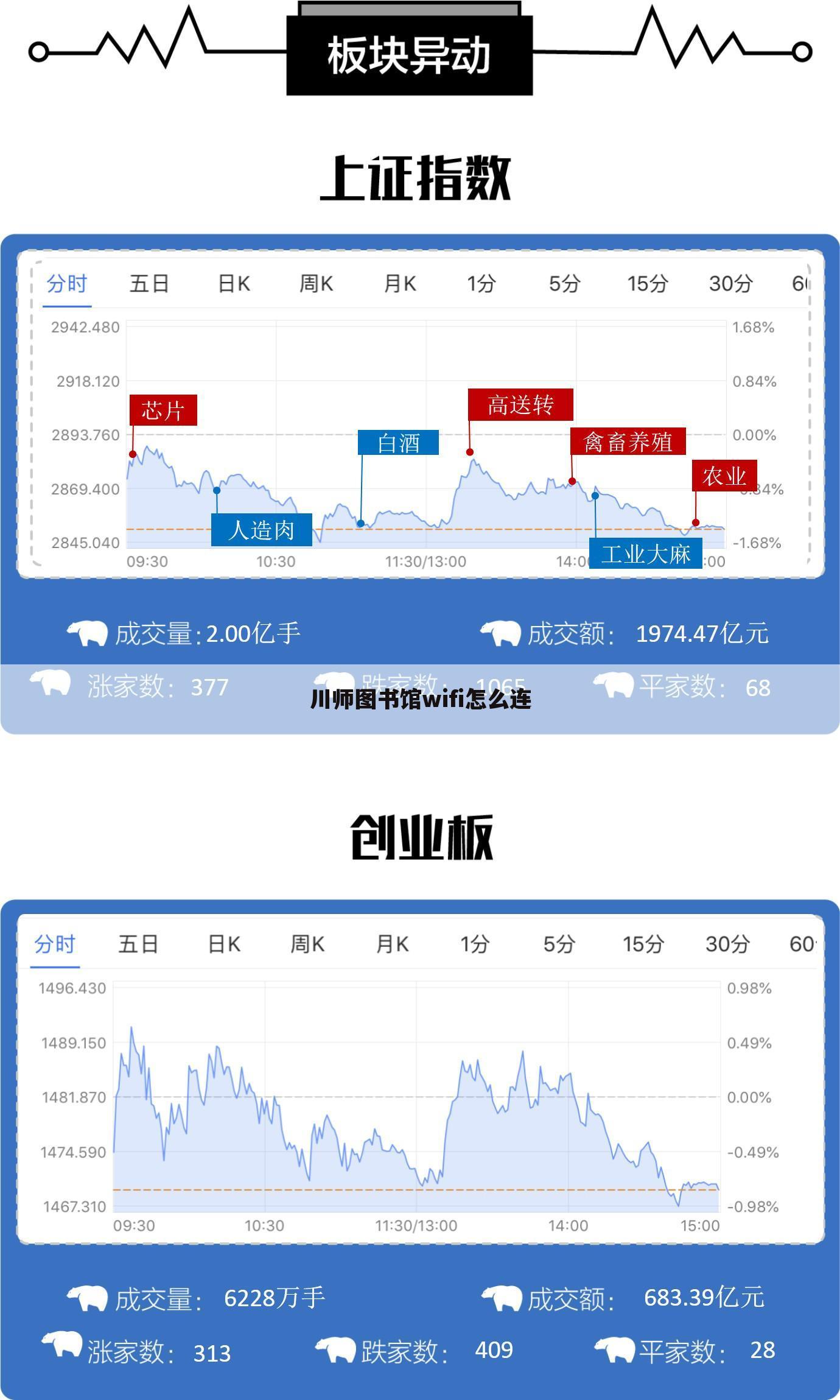 川师图书馆wifi怎么连