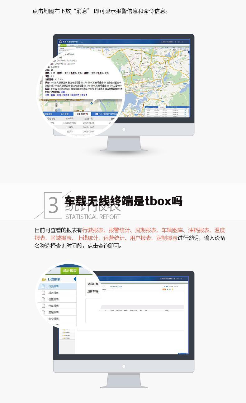 车载无线终端是tbox吗