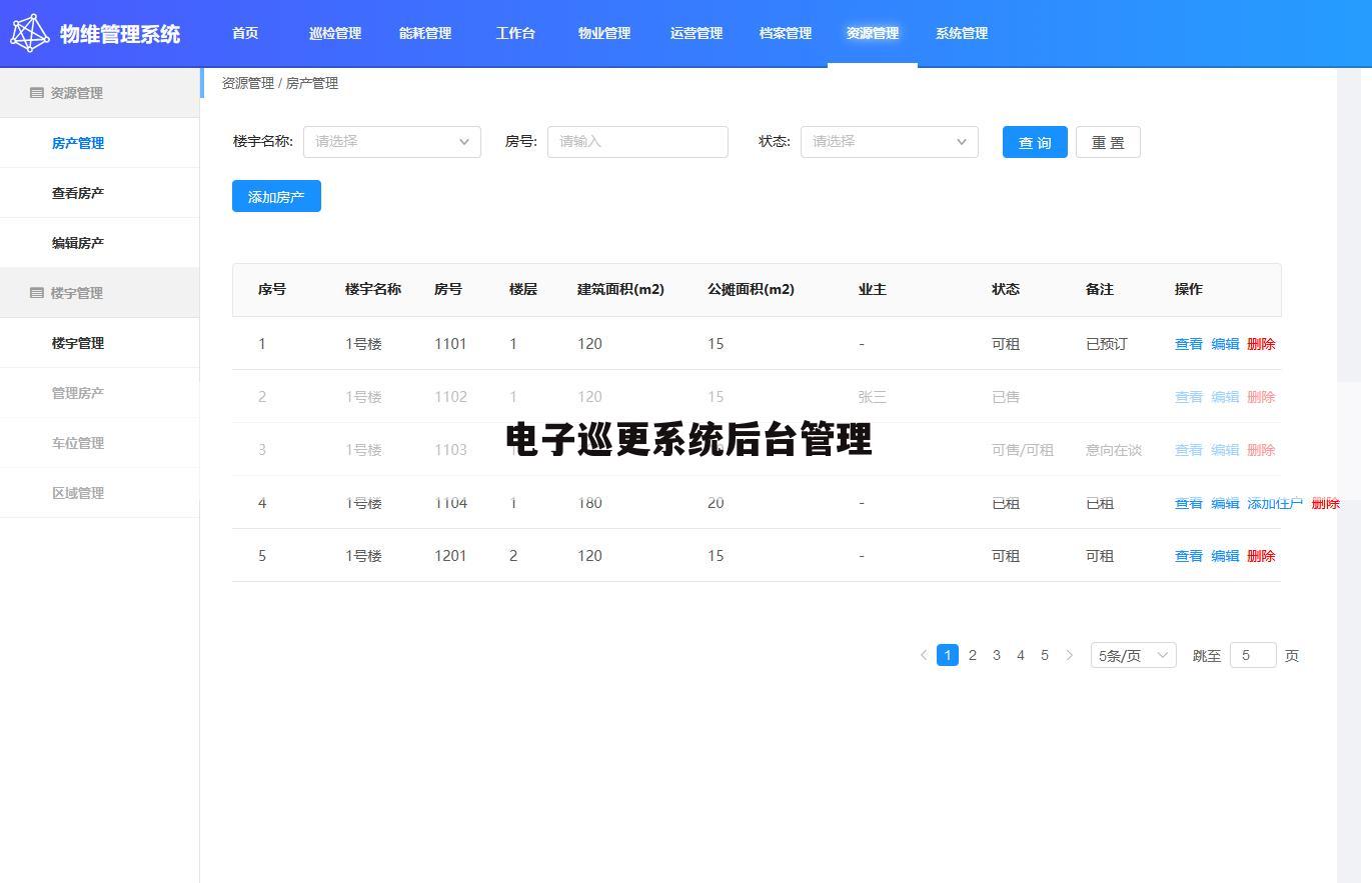 电子巡更系统后台管理
