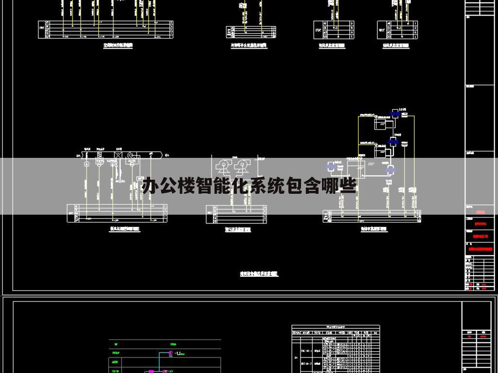 办公楼智能化系统包含哪些
