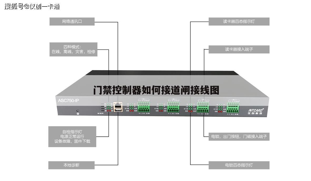 门禁控制器如何接道闸接线图