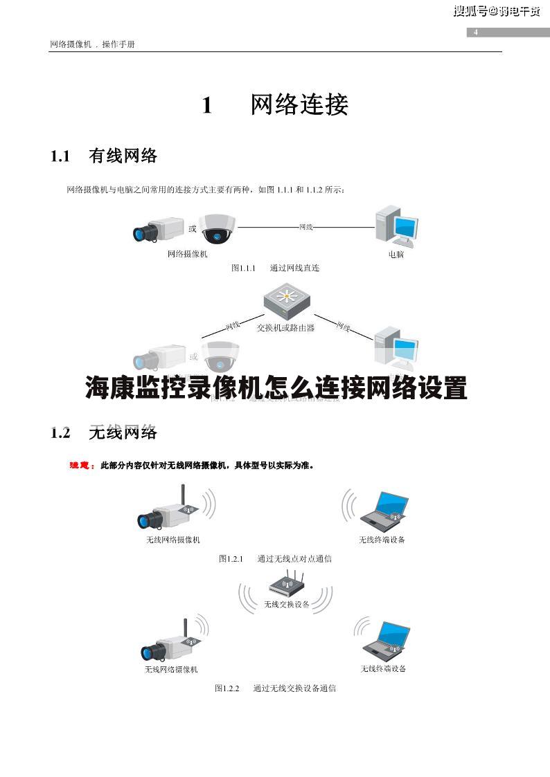 海康监控录像机怎么连接网络设置