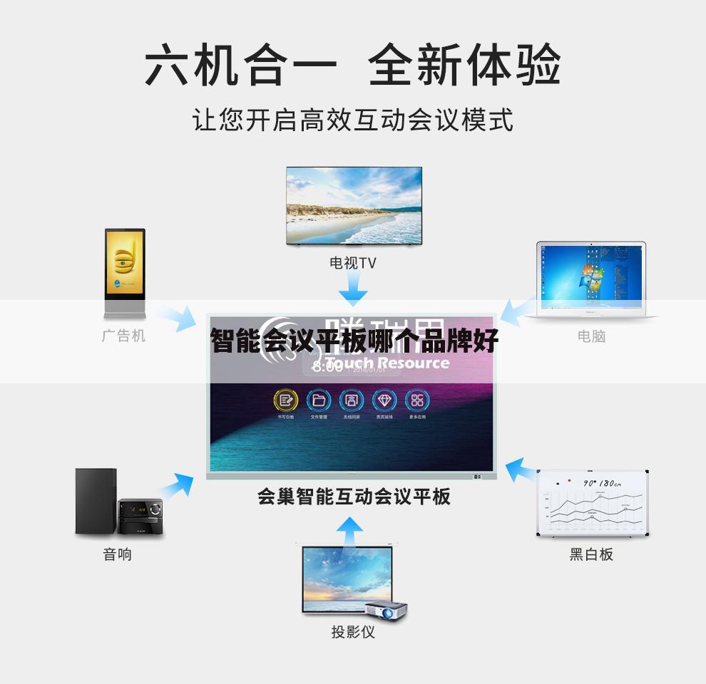 智能会议平板哪个品牌好